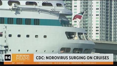 norovirus outbreaks surging